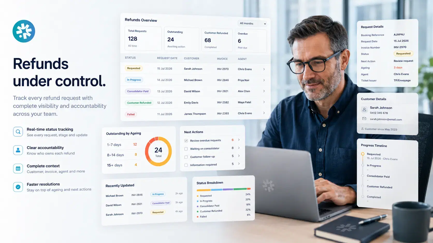 Opvoya refund management view